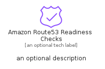 illustration for AmazonRoute53ReadinessChecks