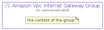 illustration for AmazonVpcInternetGatewayGroup