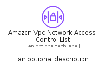 illustration for AmazonVpcNetworkAccessControlList