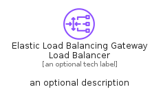 illustration for ElasticLoadBalancingGatewayLoadBalancer