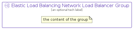 illustration for ElasticLoadBalancingNetworkLoadBalancerGroup