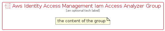 illustration for AwsIdentityAccessManagementIamAccessAnalyzerGroup