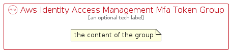 illustration for AwsIdentityAccessManagementMfaTokenGroup