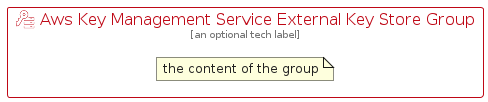 illustration for AwsKeyManagementServiceExternalKeyStoreGroup