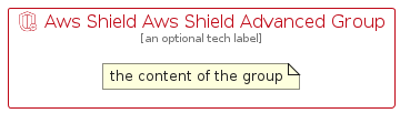 illustration for AwsShieldAwsShieldAdvancedGroup