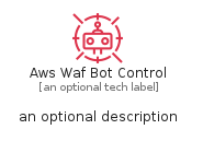 illustration for AwsWafBotControl