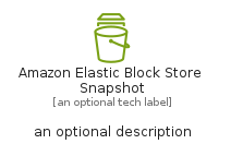 illustration for AmazonElasticBlockStoreSnapshot