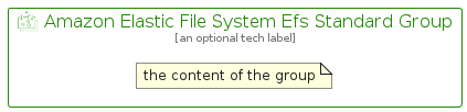 illustration for AmazonElasticFileSystemEfsStandardGroup
