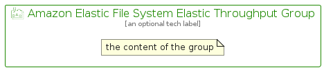 illustration for AmazonElasticFileSystemElasticThroughputGroup