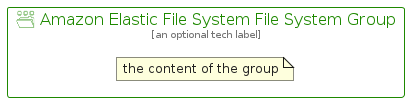 illustration for AmazonElasticFileSystemFileSystemGroup