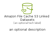 illustration for AmazonFileCacheS3LinkedDatasets