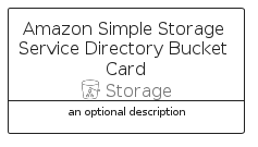 illustration for AmazonSimpleStorageServiceDirectoryBucketCard