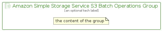 illustration for AmazonSimpleStorageServiceS3BatchOperationsGroup