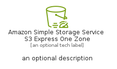 illustration for AmazonSimpleStorageServiceS3ExpressOneZone