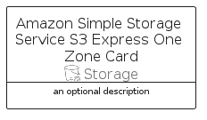 illustration for AmazonSimpleStorageServiceS3ExpressOneZoneCard