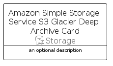 illustration for AmazonSimpleStorageServiceS3GlacierDeepArchiveCard