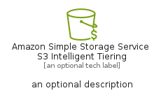 illustration for AmazonSimpleStorageServiceS3IntelligentTiering