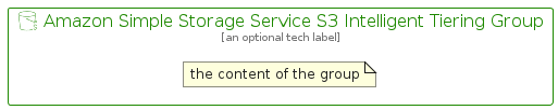 illustration for AmazonSimpleStorageServiceS3IntelligentTieringGroup