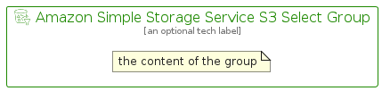 illustration for AmazonSimpleStorageServiceS3SelectGroup