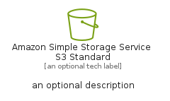 illustration for AmazonSimpleStorageServiceS3Standard