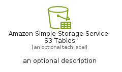 illustration for AmazonSimpleStorageServiceS3Tables