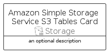 illustration for AmazonSimpleStorageServiceS3TablesCard