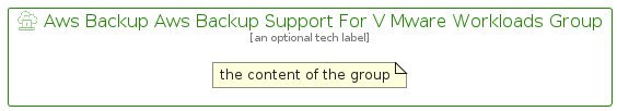 illustration for AwsBackupAwsBackupSupportForVMwareWorkloadsGroup