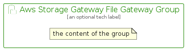 illustration for AwsStorageGatewayFileGatewayGroup