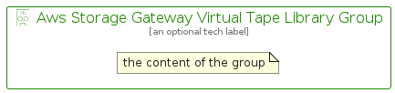 illustration for AwsStorageGatewayVirtualTapeLibraryGroup