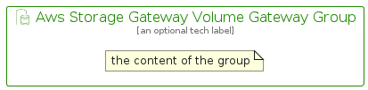 illustration for AwsStorageGatewayVolumeGatewayGroup