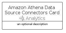 illustration for AmazonAthenaDataSourceConnectorsCard
