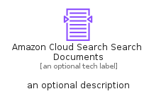 illustration for AmazonCloudSearchSearchDocuments