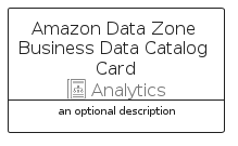 illustration for AmazonDataZoneBusinessDataCatalogCard