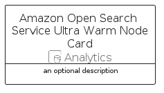 illustration for AmazonOpenSearchServiceUltraWarmNodeCard
