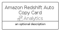 illustration for AmazonRedshiftAutoCopyCard