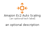 illustration for AmazonEc2AutoScaling