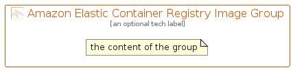 illustration for AmazonElasticContainerRegistryImageGroup