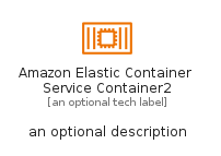 illustration for AmazonElasticContainerServiceContainer2