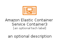 illustration for AmazonElasticContainerServiceContainer3
