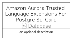 illustration for AmazonAuroraTrustedLanguageExtensionsForPostgreSqlCard