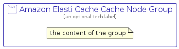 illustration for AmazonElastiCacheCacheNodeGroup