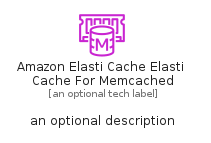 illustration for AmazonElastiCacheElastiCacheForMemcached