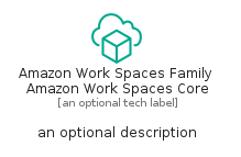 illustration for AmazonWorkSpacesFamilyAmazonWorkSpacesCore