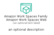 illustration for AmazonWorkSpacesFamilyAmazonWorkSpacesWeb