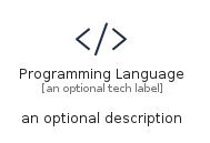 illustration for ProgrammingLanguage