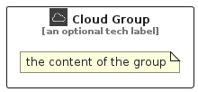 illustration for CloudGroup