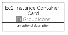 illustration for Ec2InstanceContainerCard