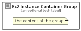 illustration for Ec2InstanceContainerGroup