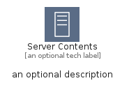 illustration for ServerContents