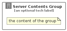 illustration for ServerContentsGroup